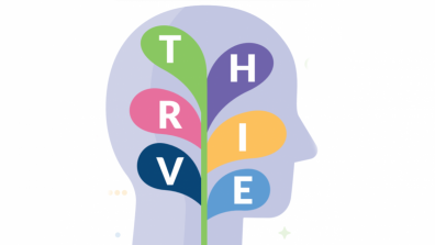 Open Wellbeing of all in work and life: THRIVE resource